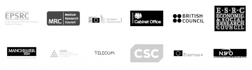 Organizations that have funded my research